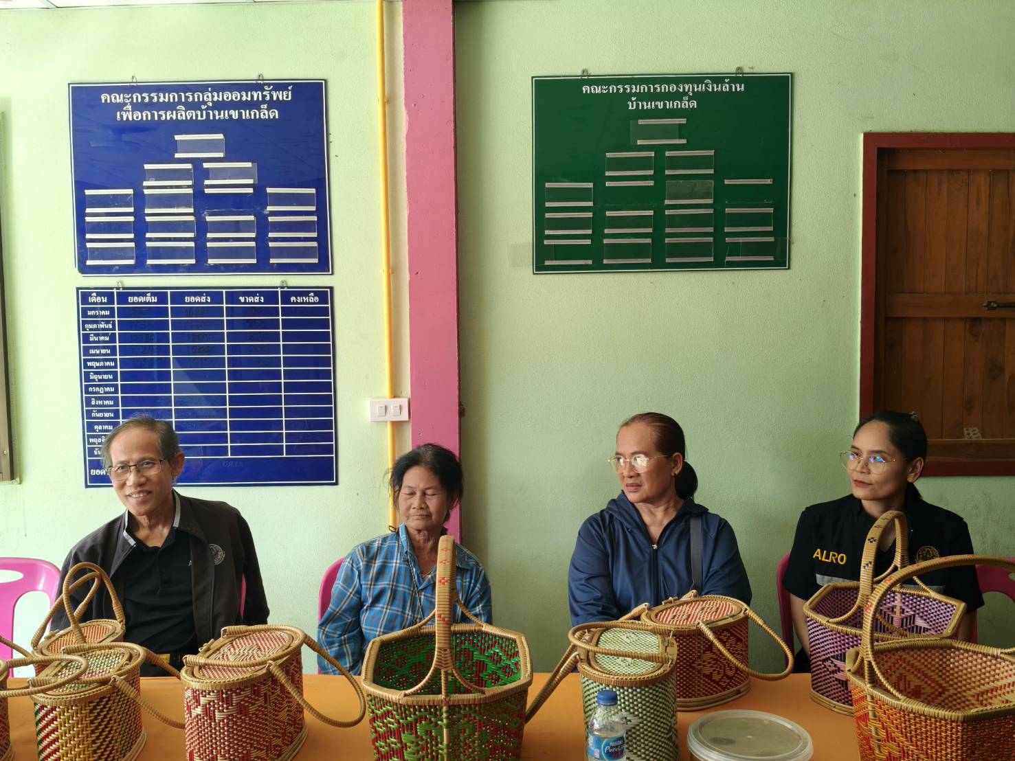 title - ผู้ตรวจราชการ ส.ป.ก. ประชุมตรวจติดตามความก้าวหน้าผลการดำเนินงานตามแผนการตรวจราชการ ประจำปีงบประมาณ พ.ศ. 2569 รอบที่ 1 เขตตรวจราชการที่ 1 จังหวัดชัยนาท